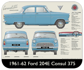 Ford Consul 204E 375 1961-62 Place Mat, Small